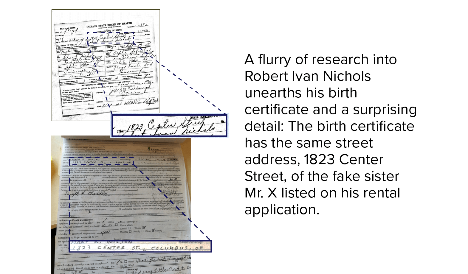 Street address clue A flurry of research into Robert Ivan Nichols unearths his birth certificate and a surprising detail: the birth certificate has the same street address, 1823 Center Street, of the fake sister Mr. X listed on his rental application.
