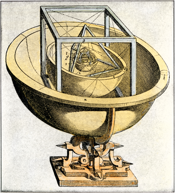 Kepler's mathematical explanation for the layout of the known solar system involved a series of geometrical solids, including a sphere, cube, pyramid and other shapes.