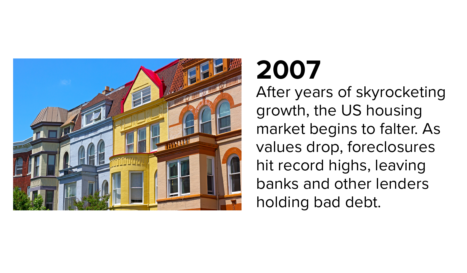 Photo of row houses illustrating booming housing market in early 2000s. By 2007, housing prices were falling.