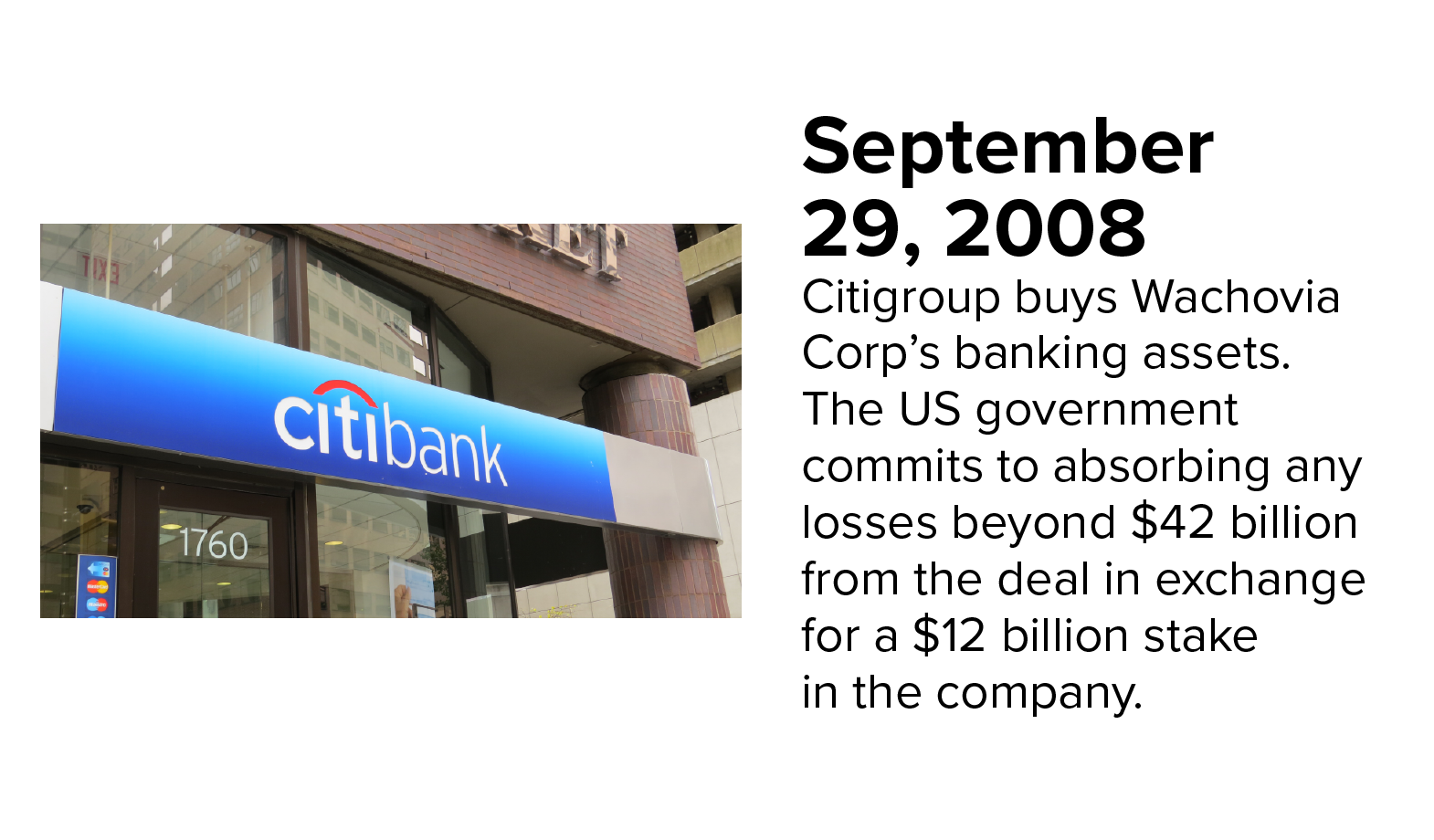 Photo of Citibank sign. Citibank bought Wachovia’s banking assets in September 2008. 